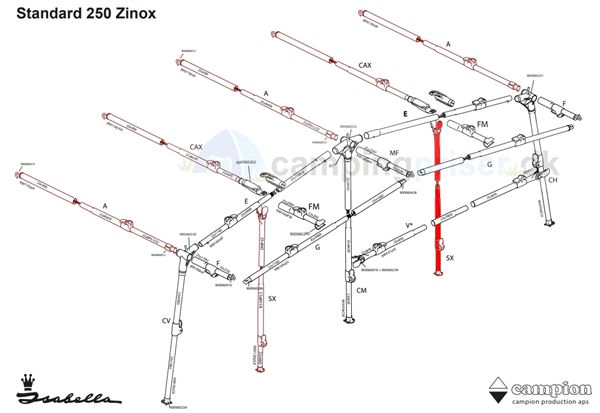Støttestang  (250-300) Zinox standard