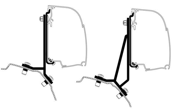 Thule adaptersæt  til markise serie 4200