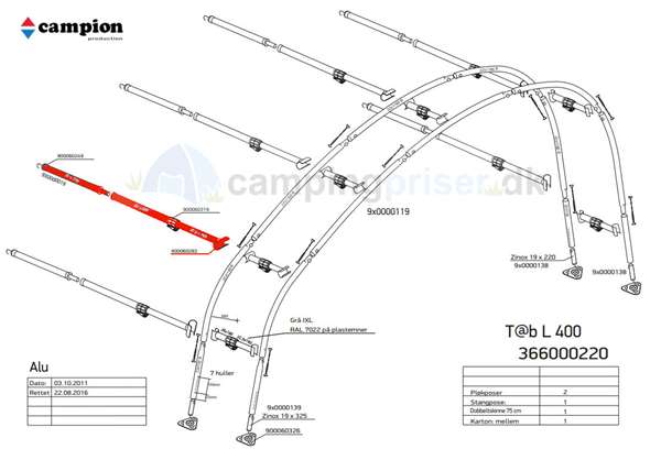 Isabella overligger til Isabella T@B 400 fortelt i IXL fiber