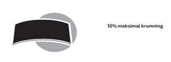 Teleco Black solarpanel TBCF 100WS