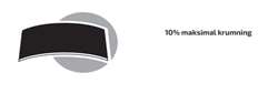Solcelle 150 WS Teleco Black TBCF panel