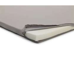 Thule topmadras Mål 225 x 134 x 3 cm