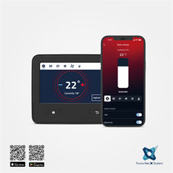 Fjernstyring "Truma iNet X Connect Set"