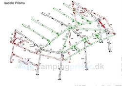 Isabella AF-stang til Isabella Prisma i MegaFrame