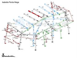 Isabella AM-stang tagstang til Isabella Penta i MegaFrame
