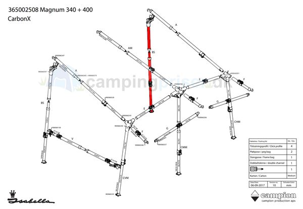 Isabella BS-stang ben til Isabella Magnum og Minor i CarbonX med GripOn beslag