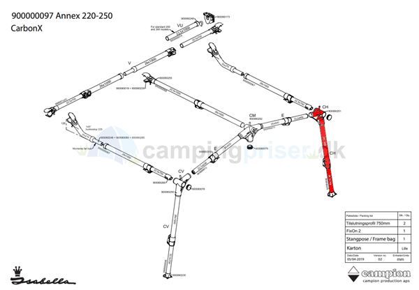 Isabella CH-stang ben til højre side til Isabella annex 220-250 i CarbonX