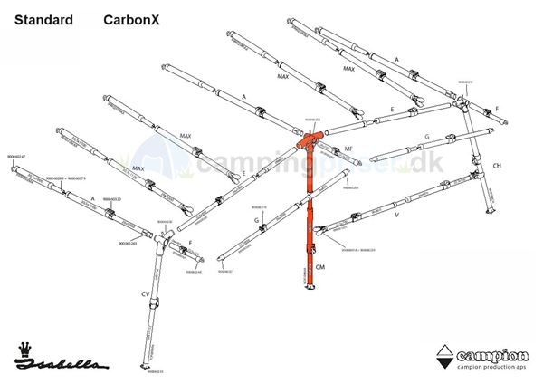 Isabella B-stang med CM kryds G10-18 til alle Isabella 2,5 og 3 m. fortelte i CarbonX med IsaFix beslag