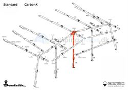 Ben G19-23 (250-300) CarbonX CM kryds B stang
