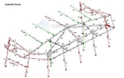 Isabella CF-hjørne stang til Isabella Penta i Zinox med T-Rex beslag