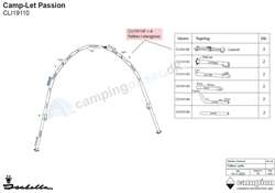 Camp-let Passion Zinox C-stang
