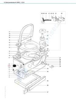 Dæksel til vandpåfyldningsstuds til Thetford toilet C2 - C4