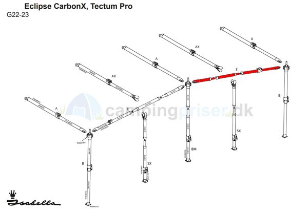 Isabella E-stang udhængsstang til Isabella Eclipse G22-23 i CarbonX og med Tectum beslag