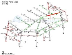 Isabella E-stang G18-19 til Isabella Penta - MegaFrame