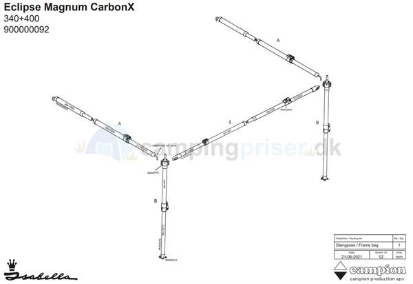Isabella Eclipse stel til Magnum 340 og 400 i CarbonX