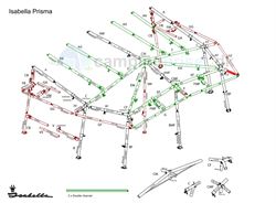 Isabella F-stang udhængsstang til Isabella Prisma i MegaFrame