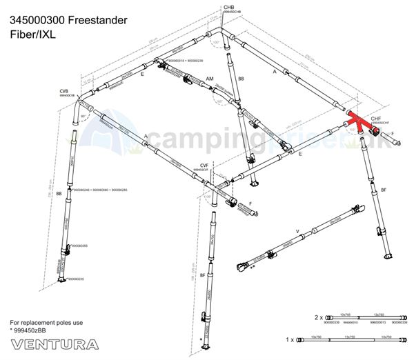 Isabella CHF hjørne højre til Ventura Freestander i IXL fiber