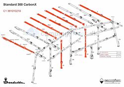Isabella G21-23 CarbonX stel standard 300 - kasse C1