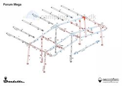 Isabella CH-hjørne højre til Isabella Forum i MegaFrame