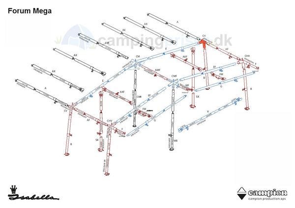 Isabella CH-hjørne højre til Isabella Forum i MegaFrame
