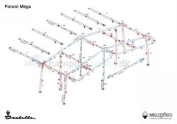 Isabella CH-hjørne venstre til Isabella Forum i MegaFrame