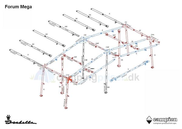 Isabella CHV-hjørne venstre til Isabella Forum i MegaFrame