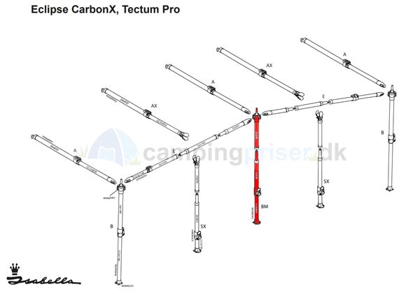 Isabella midterstang til og Eclipse og Mini Eclipse i CarbonX med Tectum Pro beslag