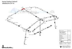 Isabella CMB-kryds til Isabella Hymer Feeling fortelt i Zinox