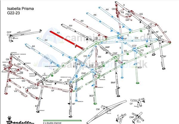 Isabella AX-stang tagstang til Isabella Prisma og Forum med krog i MegaFrame