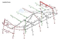 Isabella A-stang tagstang til Isabella Penta og Isabella Magnum i Zinox med T-Rex beslag