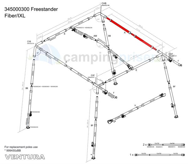 Isabella A-stang tagstang til Ventura Freestander i IXL fiber