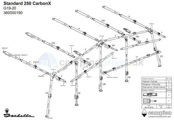 Isabella G19-20 CarbonX stel standard 250 - passer til a-målene 1000, 1015, 1025, 1050 og 1075