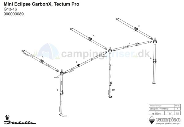 Stangsæt G13-16 Mini Eclipse CarbonX stel