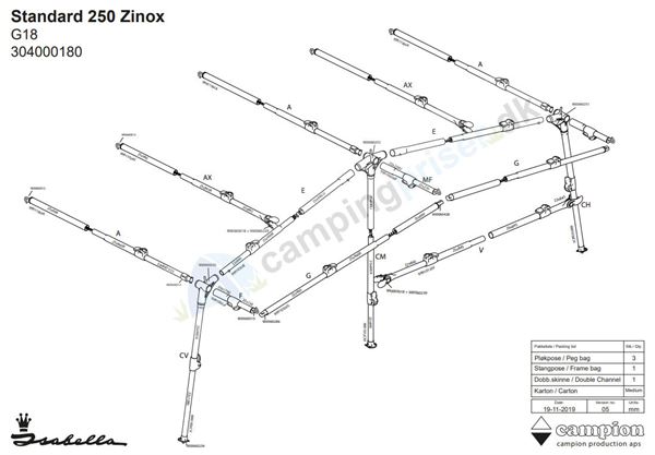 Stel G18 250 cm Zinox Standard stangsæt