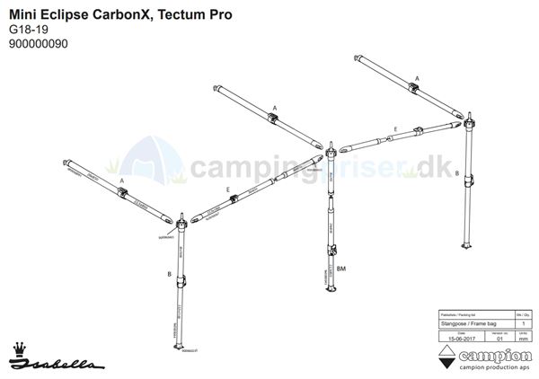 Stangsæt  G18 - 19 mini Eclipse CarbonX stel