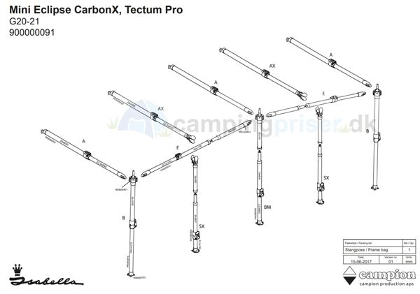 Stangsæt  G20-21 mini Eclipse CarbonX stel