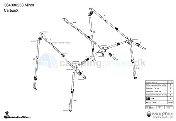 Isabella CarbonX stel til Minor