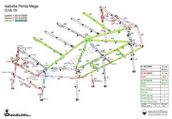 Isabella G18-19 MegaFrame stel til Penta - kasse C3
