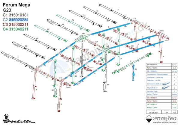 Isabella G23 MegaFrame stel til Forum - kasse C2