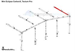 Isabella Mini Eclipse A-stang - tagstang - i CarbonX