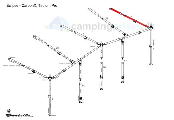 Isabella A-stang tagstang til Isabella Eclipse i CarbonX med krog og Tectum kobling