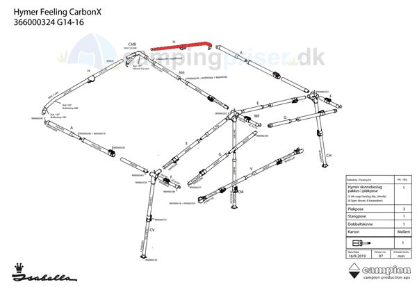 Isabella H-stang tagstang til Isabella Hymer Feeling fortelt i Zinox
