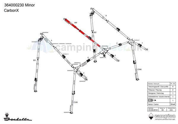 Isabella AM-stang tagstang til Isabella Minor i CabonX med IsaFix beslag