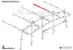 Tagstang 250 Connect AX - overligger Zinox