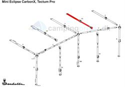 Isabella AX tagstang til Mini Eclipse - i CarbonX med krog og klembeslag