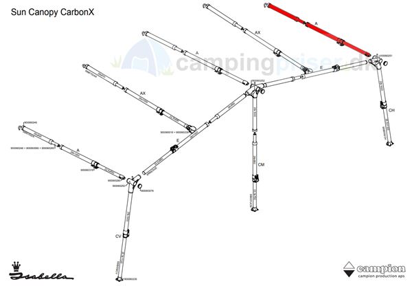 Isabella A-stang overligger til Isabella Sun Shine Plus, Magnum og til Adria Action fortelt i CarbonX