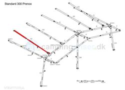 Isabella AX-stang - tagstang - dybde 300 i Prenox (stål)