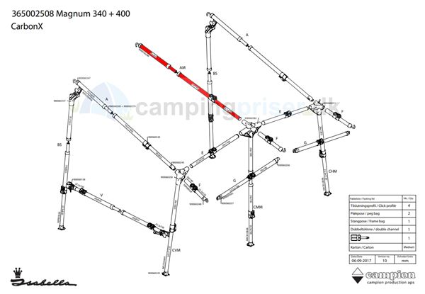 Isabella AM-stang overligger til Isabella Magnum i CarbonX