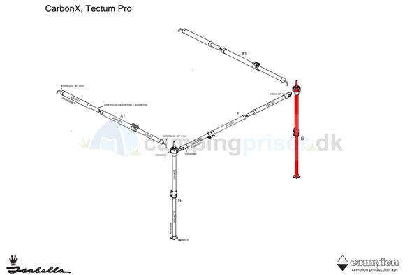 Isabella ben til Isabella Eclipse og Cosy Corner - CarbonX med Tectum Pro beslag