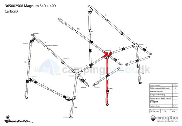 Isabella CMM-kryds Ben Midtstang - CMM-kryds med B-stang til Isabella Magnum i CarbonX